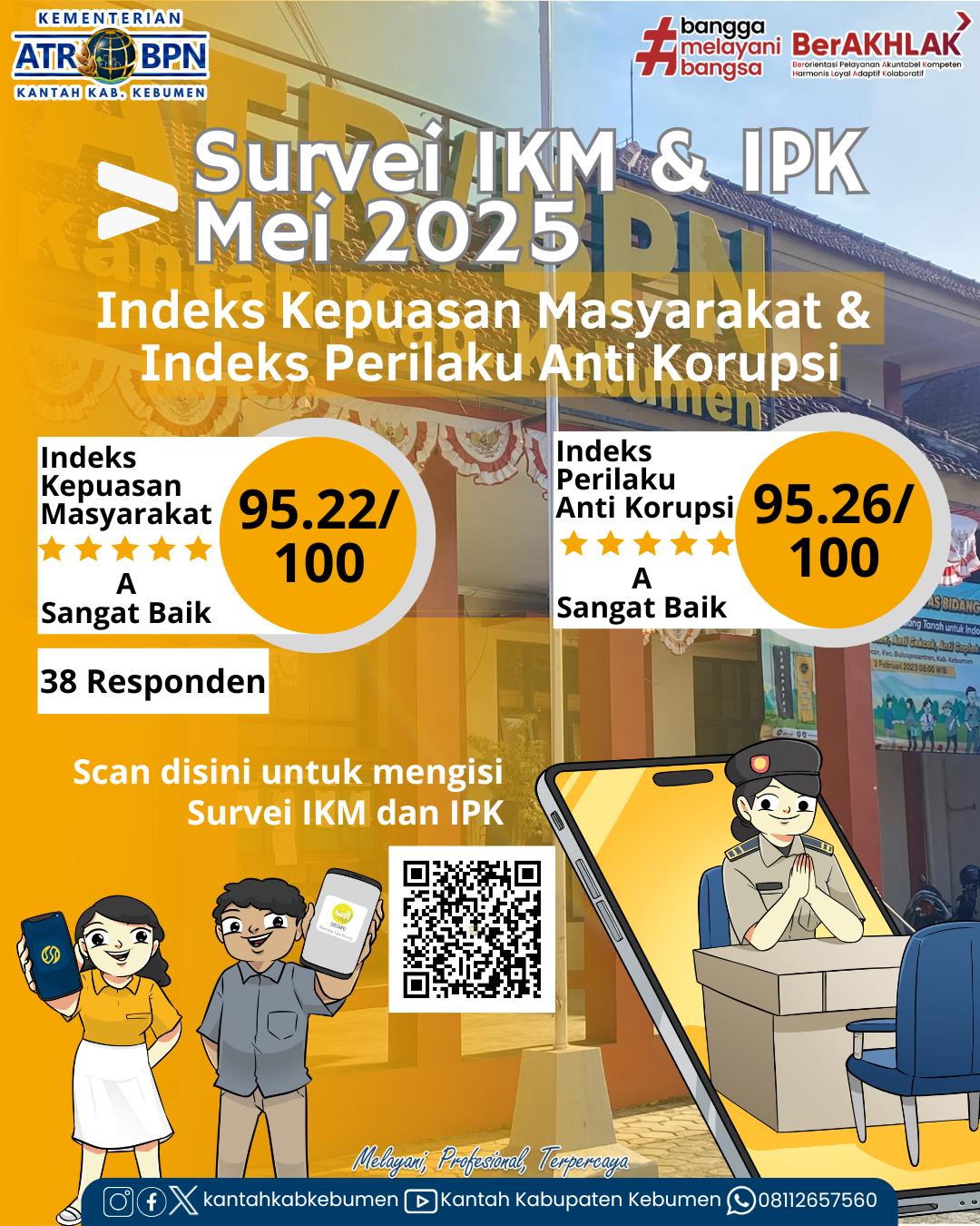 Survei SKM dan SPAK bulan Mei Tahun 2025 Kantor Pertanahan Kabupaten Kebumen